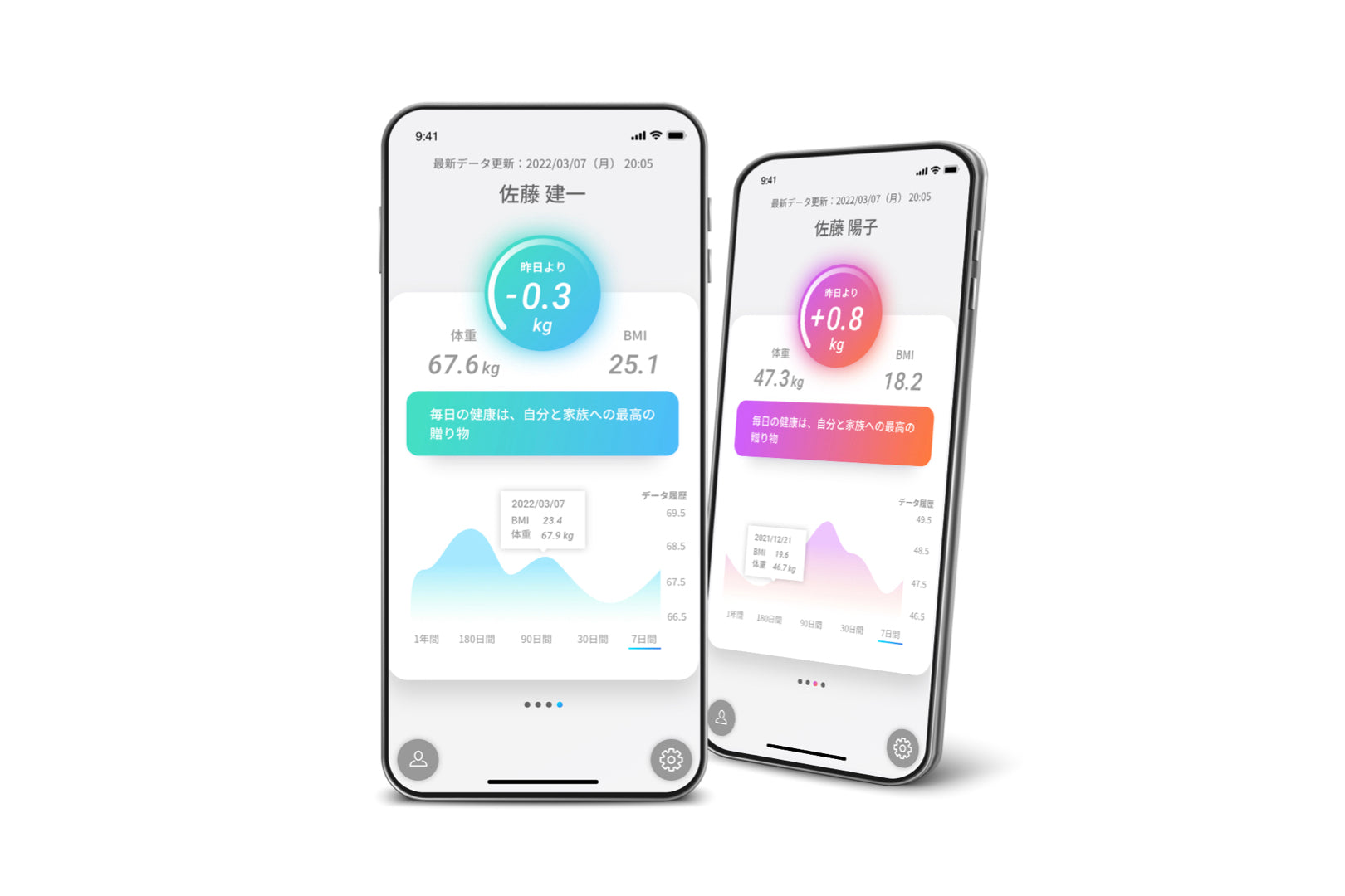 ＼アプリで健康管理‼️／スマートバスマット新品正規品スマホで簡単✨ スマートバスマット - お風呂後、乗るだけで体重・健康管理