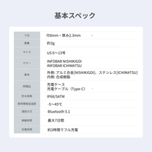 画像をギャラリービューアに読み込む, Smart Recovery Ring/INFOBARコラボモデル