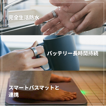 画像をギャラリービューアに読み込む, スマートリカバリーリング .