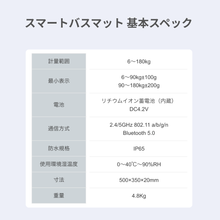 画像をギャラリービューアに読み込む, ウェルネスプラン(スマートバスマット付属)
