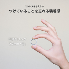 画像をギャラリービューアに読み込む, スマートリカバリーリング .