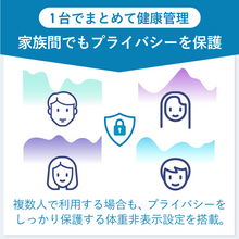 画像をギャラリービューアに読み込む, 【30日間返品保証】スマートバスマット 体重計モデル