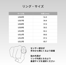 画像をギャラリービューアに読み込む, スマートリカバリーリング(最初にサイジングキットと購入カードRAKをお届け)