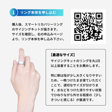 画像をギャラリービューアに読み込む, Smart Recovery Ring -サイジングキット