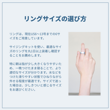 画像をギャラリービューアに読み込む, Smart Recovery Ring サイジングキット