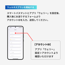 画像をギャラリービューアに読み込む, ウェルネスプラン（スマートバスマット付き）
