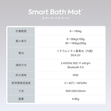 画像をギャラリービューアに読み込む, スマートバスマット＋Smart Recovery Ring（サイジングキット送付）
