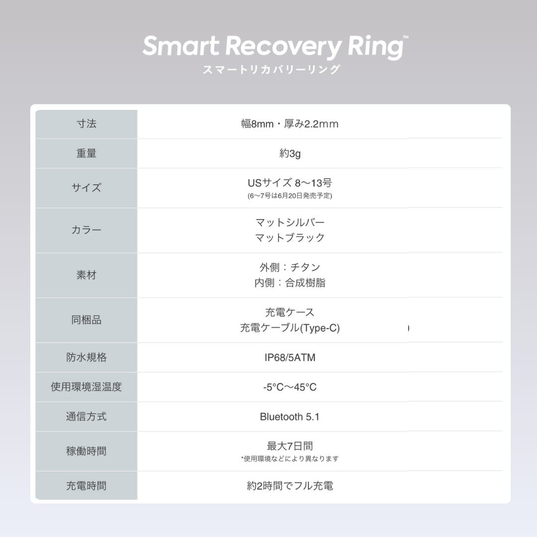 Smart Recovery Ring サイジングキット（2個セット） – issin公式