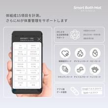 画像をギャラリービューアに読み込む, スマートバスマット＋Smart Recovery Ring（サイジングキット送付）
