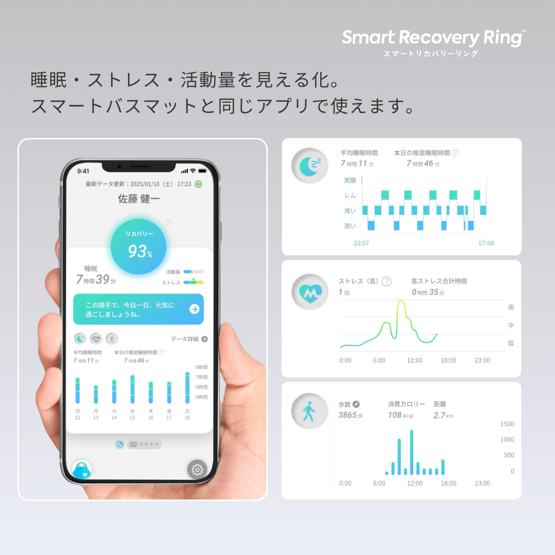 Smart Recovery Ring サイジングキット（2個セット） – issin公式