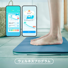 画像をギャラリービューアに読み込む, ウェルネスプラン（6ヶ月間）
