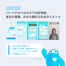 画像をギャラリービューアに読み込む, ウェルネスプラン（6ヶ月間）
