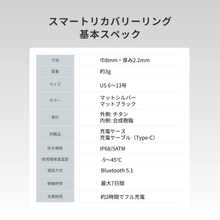 画像をギャラリービューアに読み込む, スマートリカバリーリング（最初にサイジングキットと購入カードRAKをお届け）
