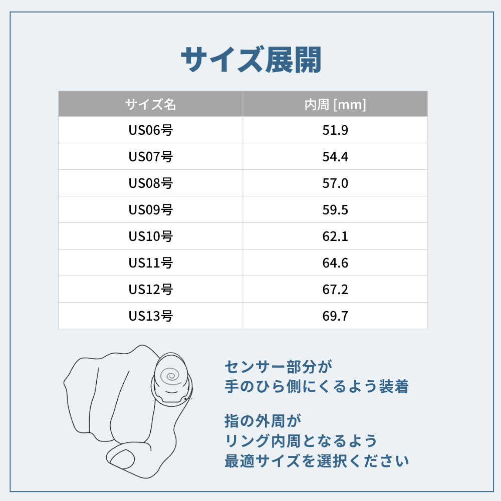 Smart Recovery Ring サイジングキット – issin公式