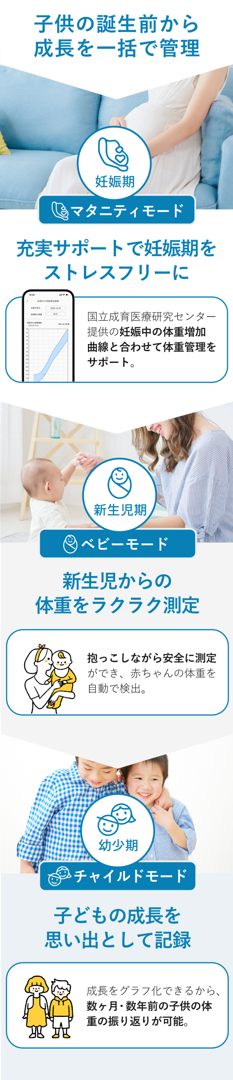 スマートバスマット – issin公式