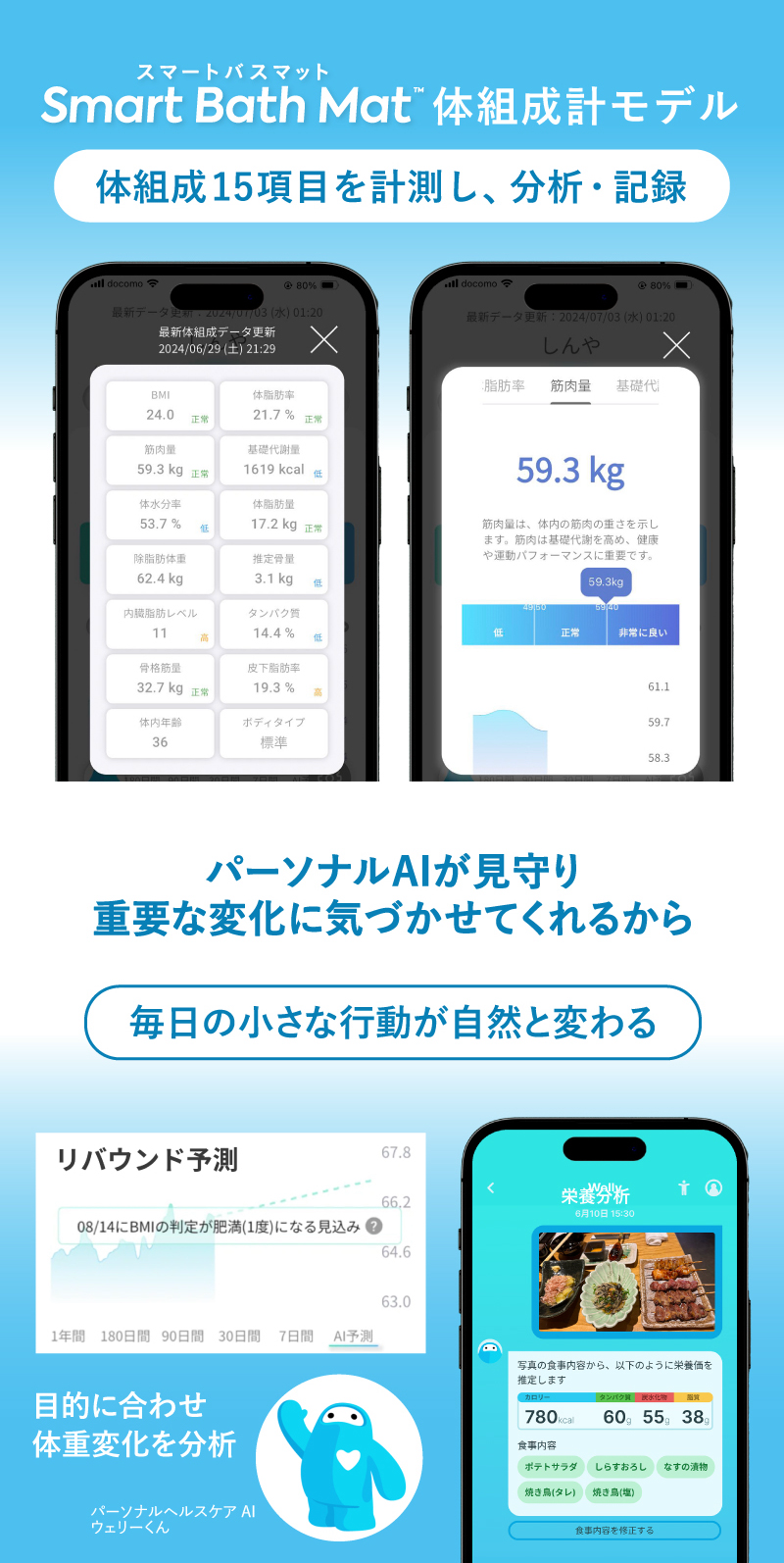 パーソナルAI