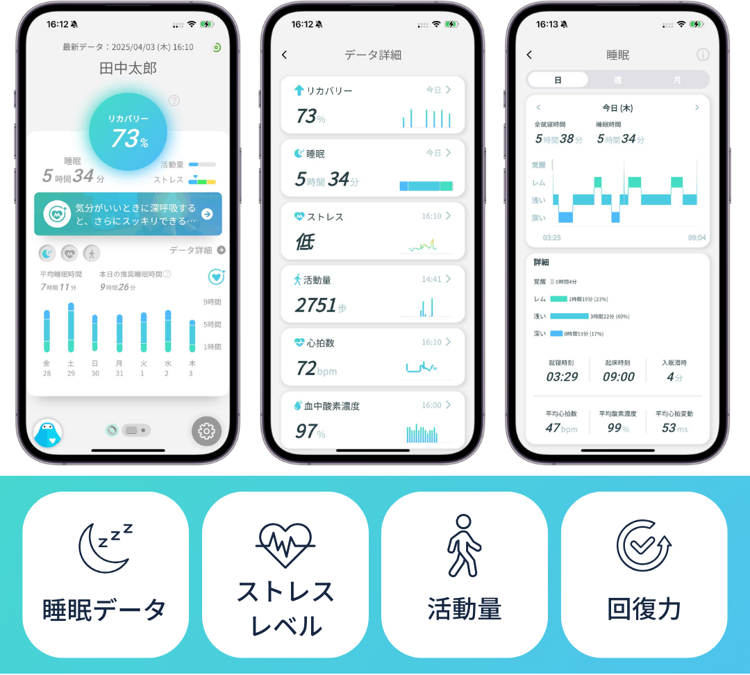 Smart Recovery Ring | つけるだけで回復を促すスマート