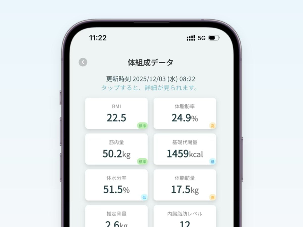アプリの体組成データ画面。BMI・体脂肪率・筋肉量などが並ぶ